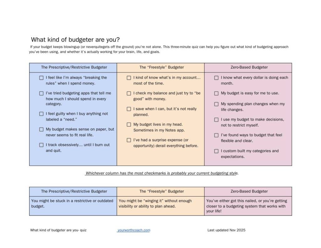 A three minute quiz to determine what kind of budgeter you are